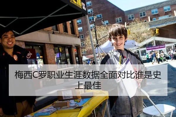 梅西C罗职业生涯数据全面对比谁是史上最佳